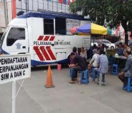 SIM keliling masih belum dibuka kembali di Pekanbaru (foto/int)